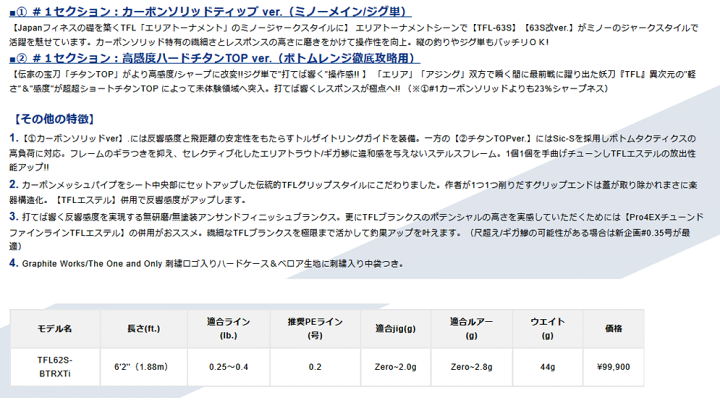 楽天市場】バリバス グラファイトワークス Pro4EX チューンド 楽天市場】バリバス グラファイトワークス Pro4EX チューンド