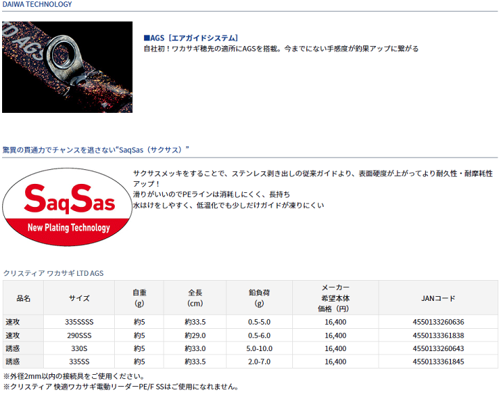 ワカサギ穂先　クリスティア ワカサギ LTD AGS ダイワ クリスティア ワカサギ LTD AGS 誘惑 335SS (ロッド