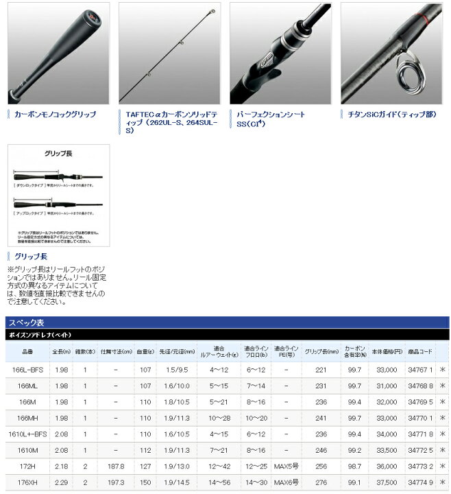 楽天市場 シマノ ポイズンアドレナ １６６ｌ ｂｆｓ ベイトモデル フィッシングショップウエシマ