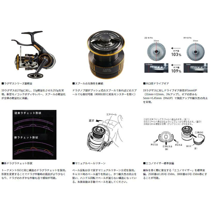 楽天市場】ダイワ(Daiwa) 23 ラグザス 3000HーLBD : フィッシングトライ