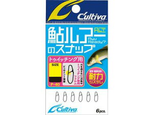 I[i[΂(OWNER) P-40 A[̃Xibv gDCb`Op