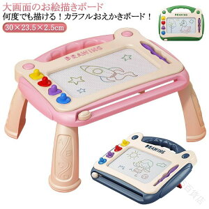 G{[h  yt ΕtG`{[h }OlbgX^v JԂ`CXgpG` ɂԂɍœK Ĉ] t q ̎q j̎q a