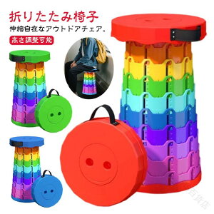 s҂2rZbgLkXc[RpNgAEghA`FA֎q}``FAqȈՃ`FA܂肽݈֎qݑlpނ܂肽ݎ^уStϐLvo[xL[OCx