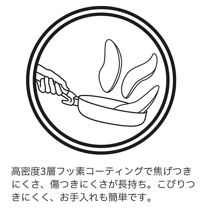 期間限定特価】 フィスラー フライパン 18cm セニット スナック ガス火専用※IH非対応 アルミニウム製 フッ素コーティング メーカー公式 イタリア製 Fissler 045-300-18-100 academydosaber.com 期間限定特価】 フィスラー フライパン 18cm セニット スナック ガス火専用※IH非対応 アルミニウム製 フッ素コーティング メーカー公式 イタリア製 Fissler 045-300-18-100 academydosaber.com