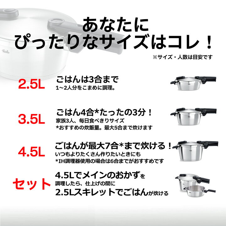 楽天市場】【46%OFF☆12/1 9:59まで】【公式】 フィスラー 圧力鍋 ビタ  