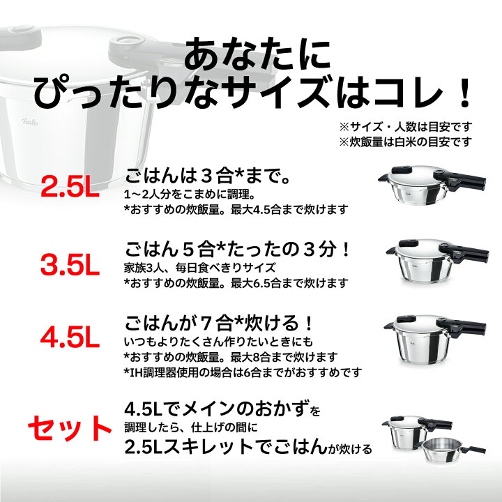 楽天市場】【公式】 フィスラー 圧力鍋 ビタクイック プレミアム 3.5L 