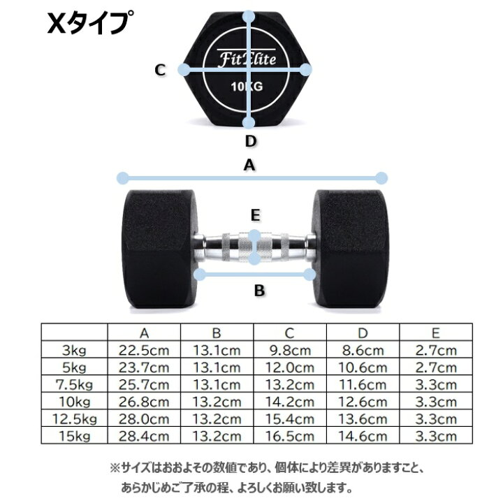 楽天市場】HEXダンベル 3kg 5kg 7.5kg 10kg 12.5kg 15kg 20kg（六角 