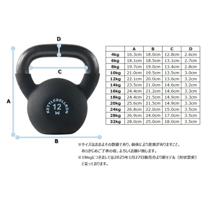 楽天市場】EZグリップケトルベル 4kg 6kg 8kg 10kg 12kg 14kg 