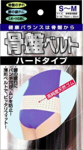 VՃxg@n[h^CvՂ̂䂪݂⍘ɂ̕ɁIՃ_CGbgEՋ