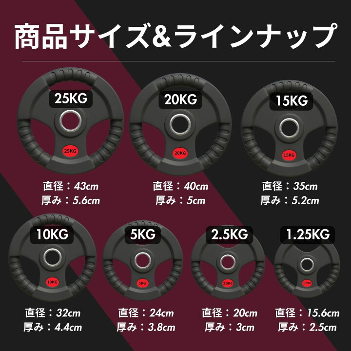 楽天市場】□大手24時間ジムも導入□バーベルプレート 選べる50kg 