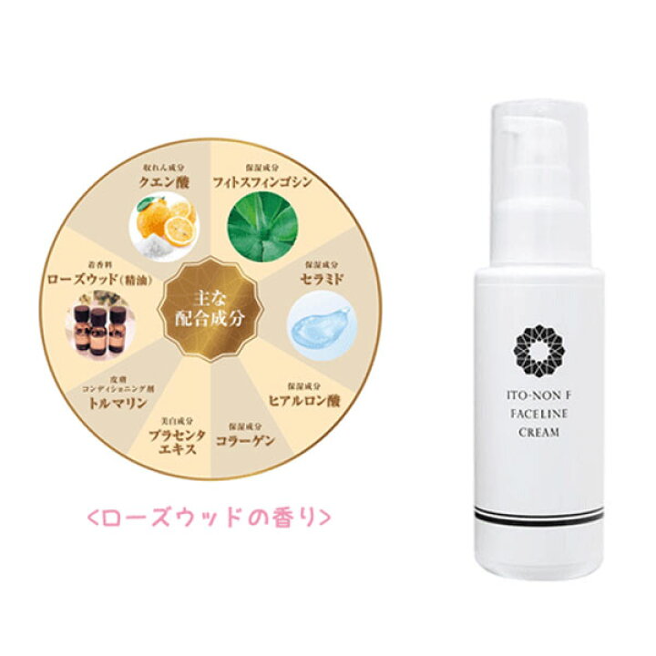 楽天市場】イトーノンFフェイスラインクリーム 80g [ 伊藤超短波 