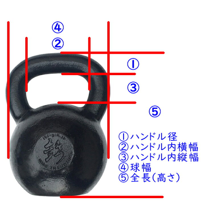 楽天市場】日本製ハードスタイルケトルベル（48kg） [伊藤鉉鋳工所 