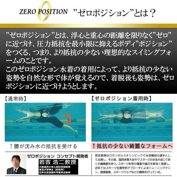 楽天市場】ZERO POSITION ゼロポジション マスターズ 厚さ3mm [ 山本 