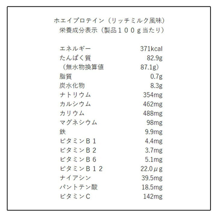 楽天市場】CFMホエイプロテイン＋ペプチド リッチミルク風味（900g 