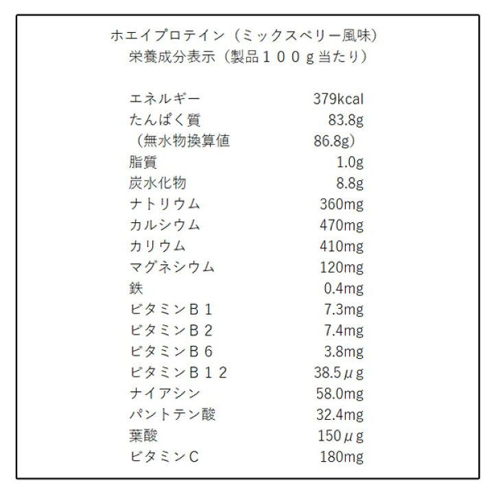 楽天市場】CFMホエイプロテイン＋ペプチド ミックスベリー風味（900g  