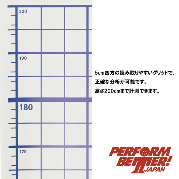 楽天市場】パフォームベター アライメントスクリーン 【メーカー直送品 