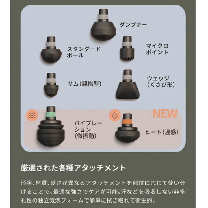 楽天市場】THERAGUN PRO plus セラガン プロ プラス G6新世代商品 