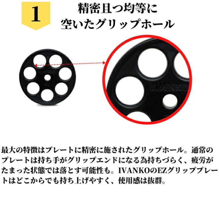 楽天市場】[IVANKO] オリンピックラバー EZプレート（15kg /2枚組み 