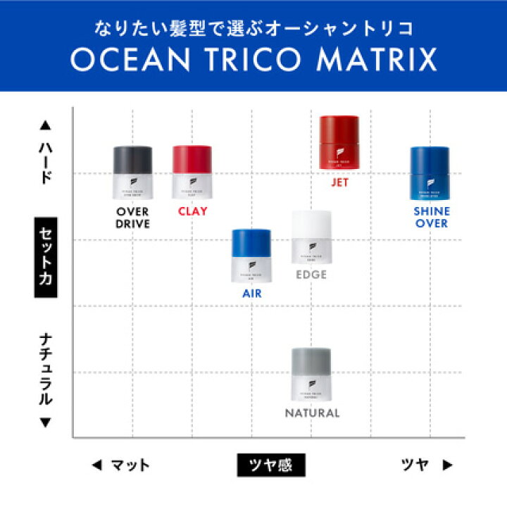 楽天市場】【公式】オーシャントリコ ヘアスタイリング ワックス 80g 
