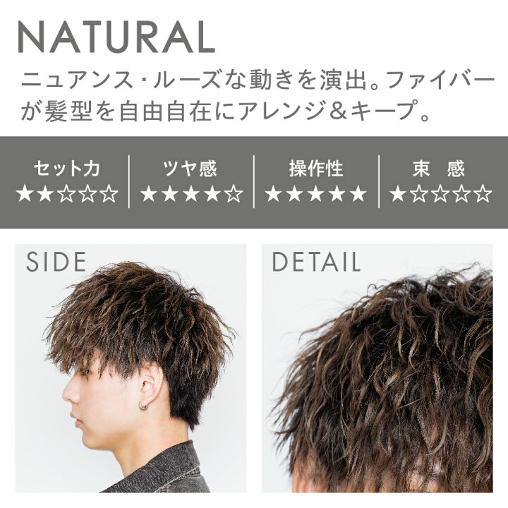 楽天市場 オーシャントリコ ヘアスタイリング ワックス 2個セット ヘアワックス 80g 全7種類 サロン品質 ヘアワックス メンズ レディース 男女兼用 ギフト プレゼント オーシャントーキョー マット クレイ ハード パーマ いい匂い ヘアーワックス Fits Online