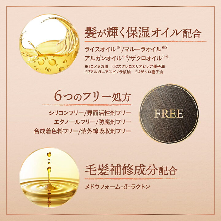 楽天市場】【公式】ラブ パスポート ミラ パフュームオイル ドロップ 