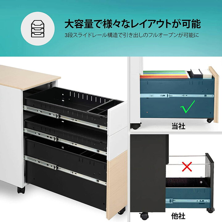 楽天市場】☆時間限定1700円OFF+P10倍☆FENGE デスクワゴン 完成品  