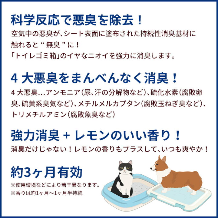 楽天市場 オカ デオペトモ レモンの香り ペット用 1個 約3ヵ月有効 日本製 15個までメール便可 ペットガーデン紀三井寺