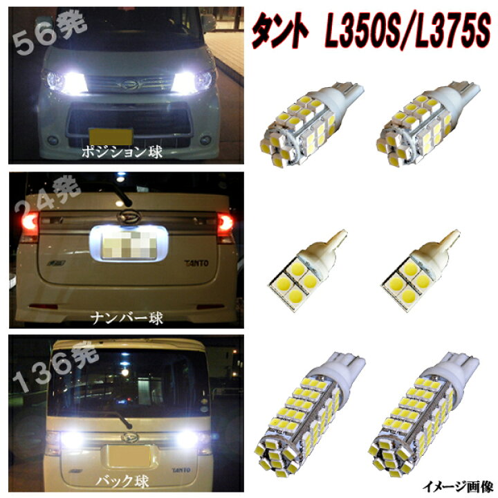楽天市場】タント タントカスタム L350S L360S L375S L385S 外装3種 