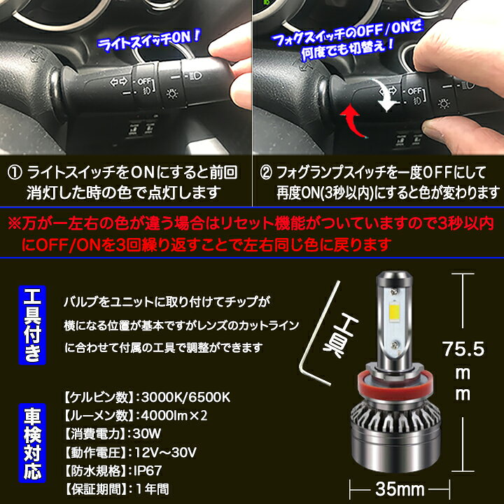 楽天市場】デリカD5 CV1W CV2W CV4W CV5W 新メモリー方式 2色切替え 