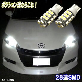 楽天市場 ウィッシュ カスタム パーツの通販
