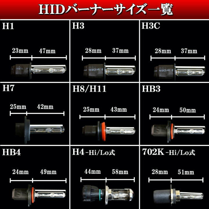 楽天市場】アクティトラック HA8 HA9 アクティバン HH5 HH6 バモス HM1 