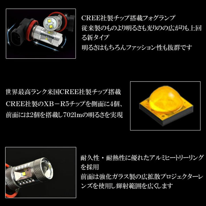 楽天市場】N-ONE JG1 JG2 前期 中期 ポン付け LEDフォグランプ H8 CREE 