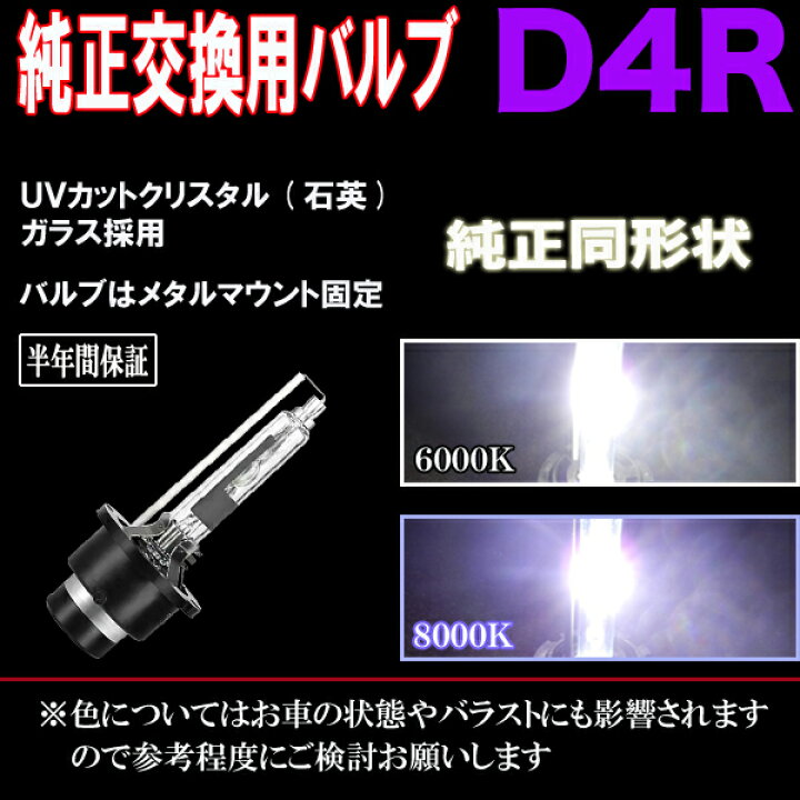楽天市場】ヴォクシー ノア 60系 後期 ヘッドライト ロービーム HID 