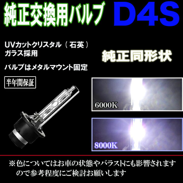 楽天市場】プリウス 30系 後期 純正HID車用 ヘッドライト HIDバルブ 
