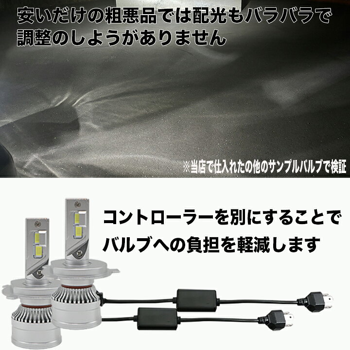 楽天市場】ウェイク LA700S LA710S H4 Hi/Lo式 LEDヘッドライト 