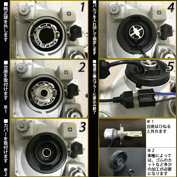 楽天市場】アトレー H4 Hi/Lo式 LEDヘッドライト コンパクト設計 9200 