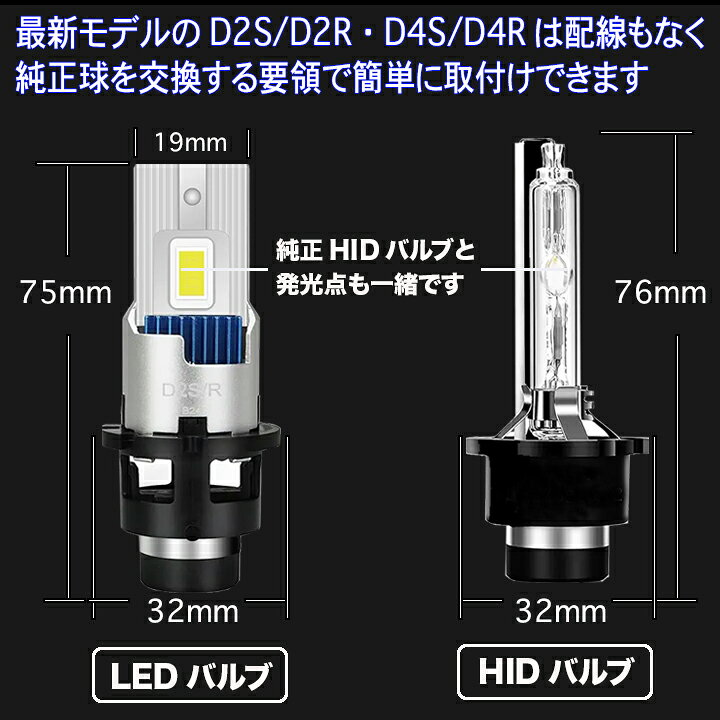 楽天市場】N-BOX JF1 JF2 N-WGN JH1 JH2 新型改良型 純正HIDバーナーと 