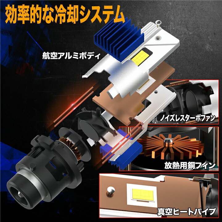 楽天市場】フリード GB3 GB4 GP1 GP3 最新型 純正HIDバーナーとポン  