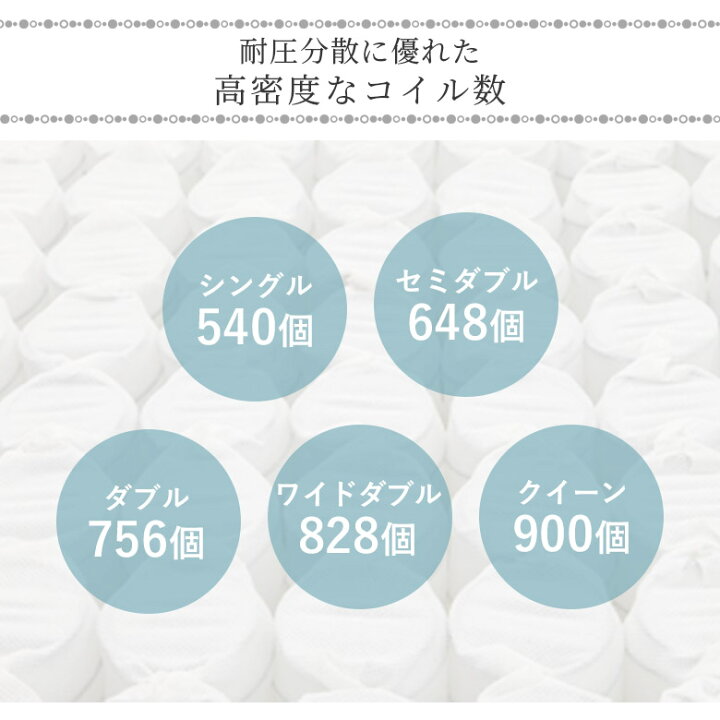 楽天市場】ポケットコイルマットレス セミダブル 厚み27cm セミダブル 