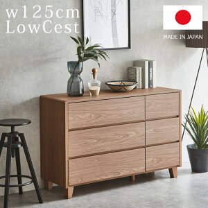 ySi|Cg2{!z [`FXg [ 3i `FXg 125cm  _ 125cm tbg rt [I rO[ o[ tI[vXCh[ MDF  vg 