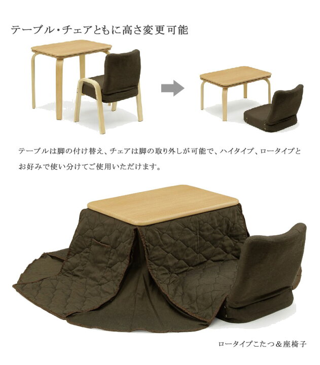 楽天市場】【全商品に使える12%offクーポンあり!!】 こたつセット 幅 