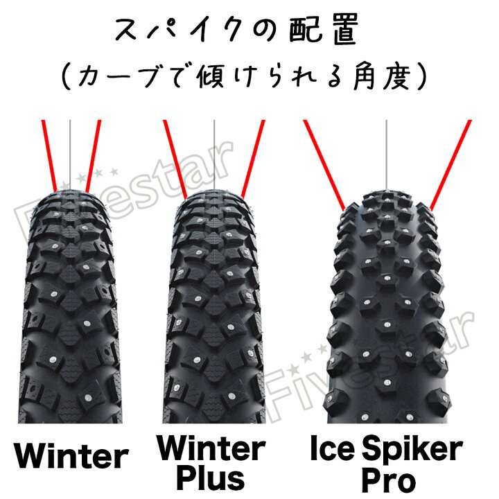 楽天市場】2本セット Schwalbe Winter Spike 700C 28インチ スパイク 