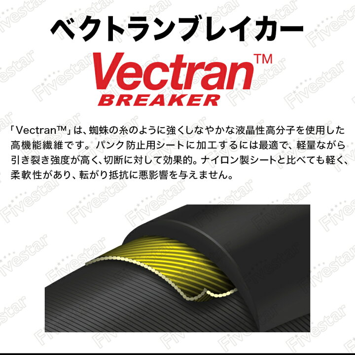 楽天市場】箱入り タイヤ2本+チューブ2個セット GP5000 700x23c 25c 黒