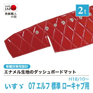 y󒍐Yz 07Gt W [Lu _bV{[h}bg 2t H18/10` _bV}bg Gin _CLg _uXeb` VOXeb` JX^I[_[ gbNp gb