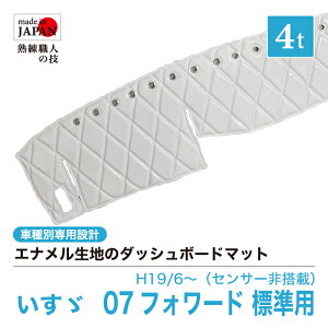 y󒍐Yz 07tH[h W _bV{[h}bg 4t H19/6` ZT[񓋍ڎԗp _bV}bg Gin _CLg _uXeb` VOXeb` JX^I[_[ g