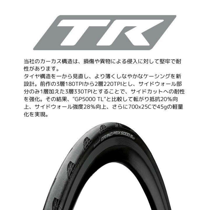 楽天市場】コンチネンタル Continental チューブレスレディ Grand Prix 