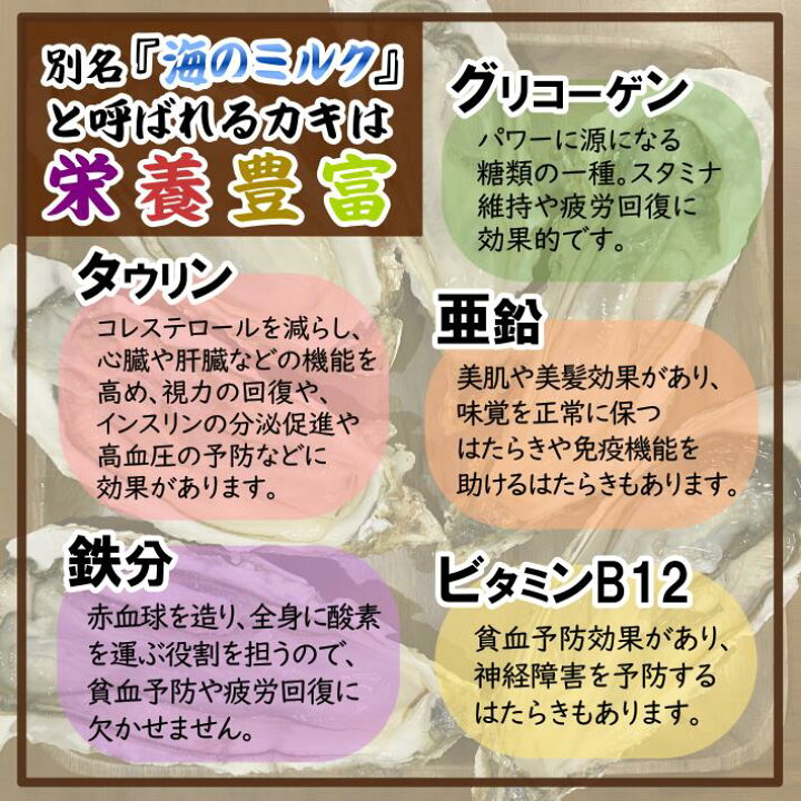 楽天市場 旬の味覚 簡単 揚げるだけ 大きなカキフライ 送料無料 美味しい広島県産 大粒カキフライたっぷり 40g 個 2pcかき カキ 牡蠣 カキフライ 牡蠣フライ かきふらい フライ 揚げ物 おつまみ 大粒 広島産 牡蠣ミルク 濃厚 食楽専科 楽天市場 旬の味覚 簡単 揚げるだけ 大きなカキフライ 送料無料 美味しい広島県産 大粒カキフライたっぷり 40g 個 2pcかき カキ 牡蠣 カキフライ 牡蠣フライ かきふらい フライ 揚げ物 おつまみ 大粒 広島産 牡蠣ミルク 濃厚 食楽専科