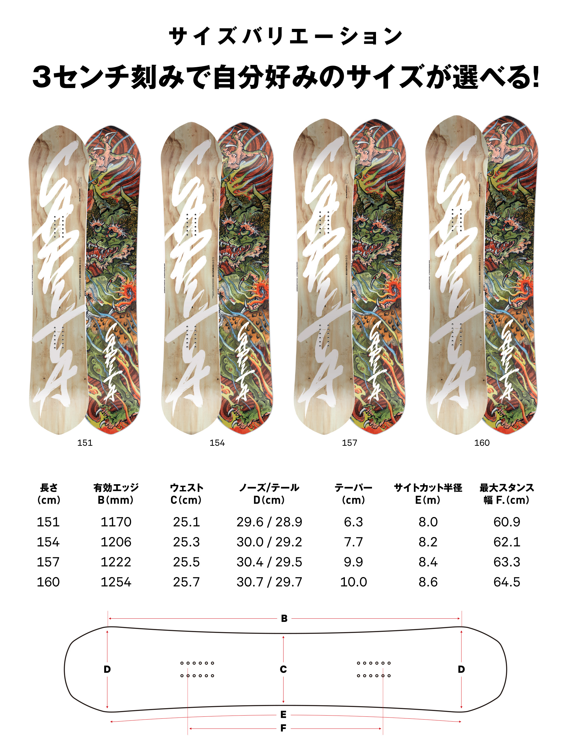 楽天市場】CAPITA キャピタ スノーボード 板 KAZU KOKUBO PRO 21-22 