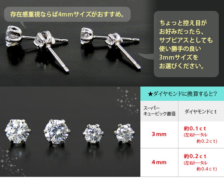 楽天市場】スーパー キュービックジルコニア ピアス キュービック cz 
