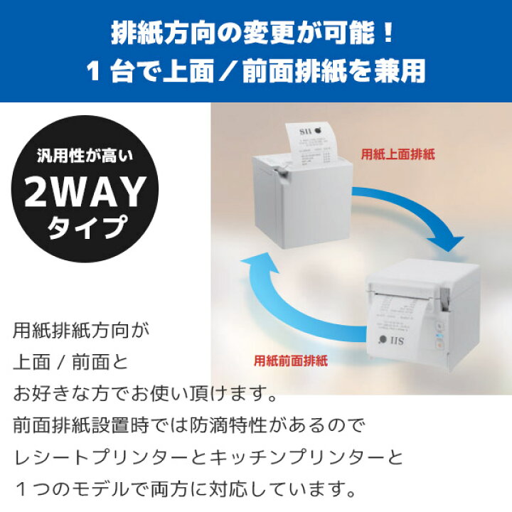 楽天市場】RP-F10 セイコーインスツル SII レシートプリンター USB接続 